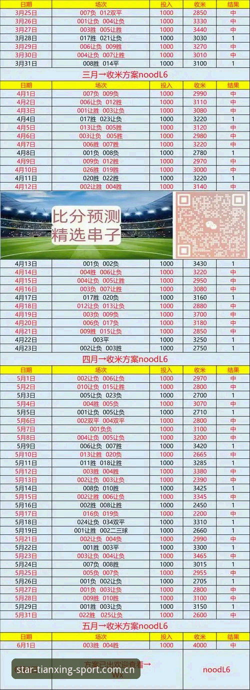 天行体育手机版5大核心功能实测：实时比分、专业分析与海量赛事全解析