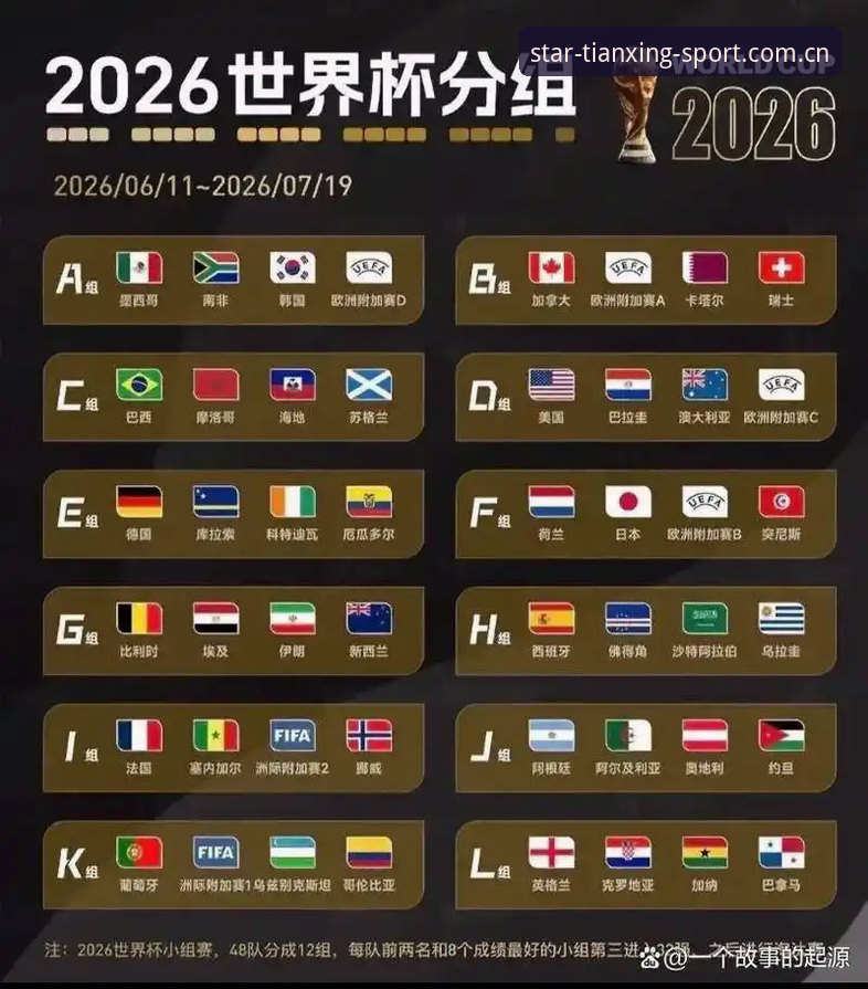 天行体育最新版下载 U17世界杯抽签结果详解与观赛指南
