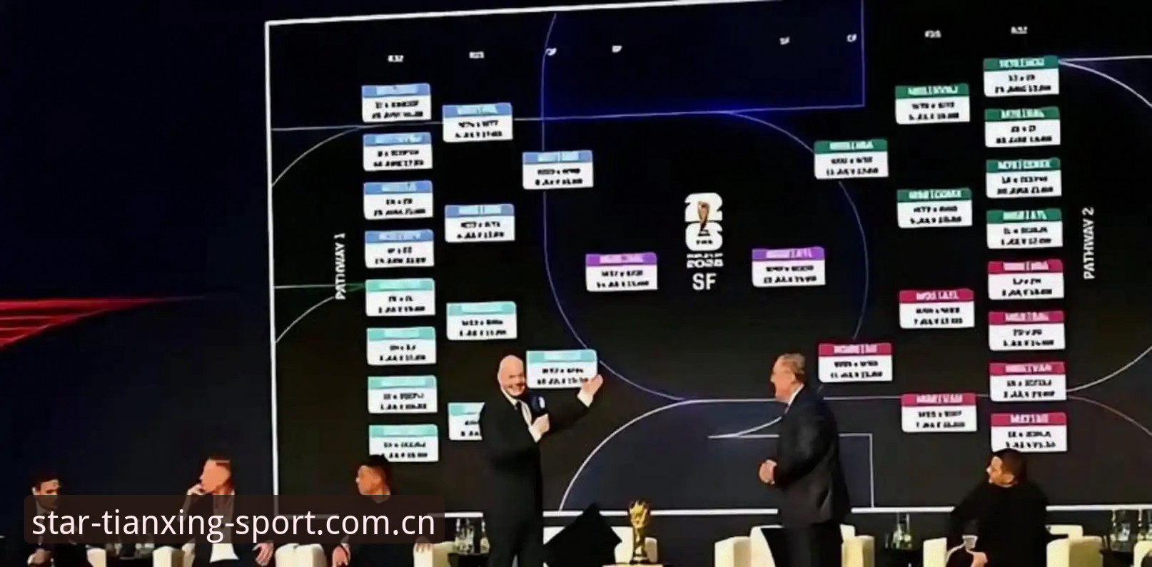 2030世界杯扩军至66队全面评测：中国男足距离重返世界杯有多远？